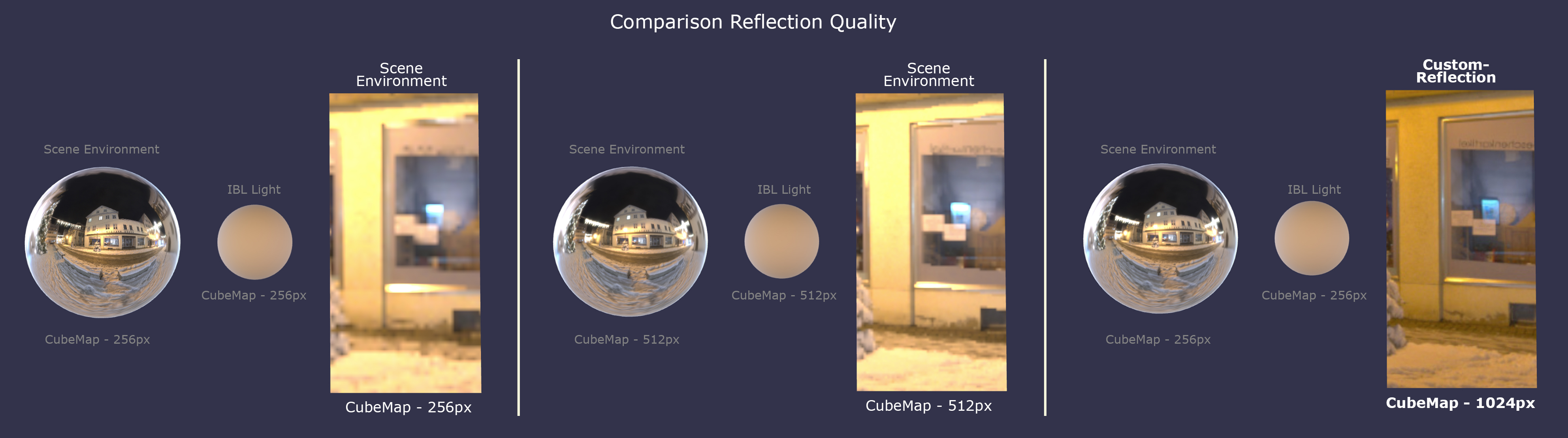 Comparison Reflection Quality!